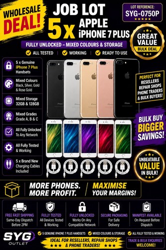 Lotto lavoro apple iphone - lotto, x